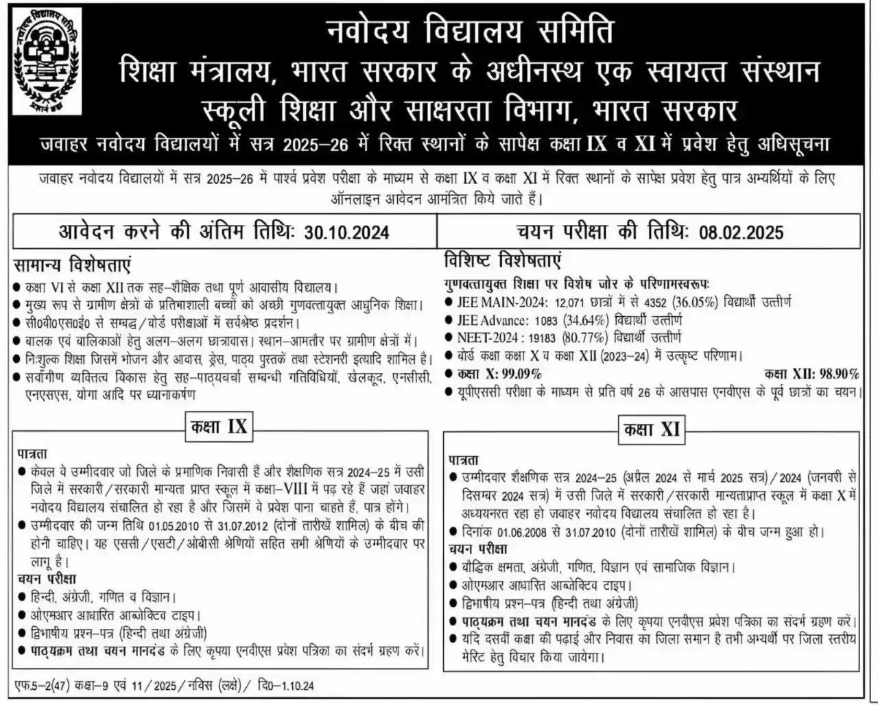 JNVST Exam Schedule